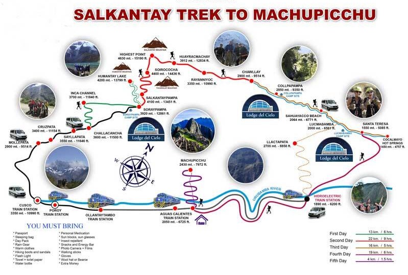 salkantay trek map